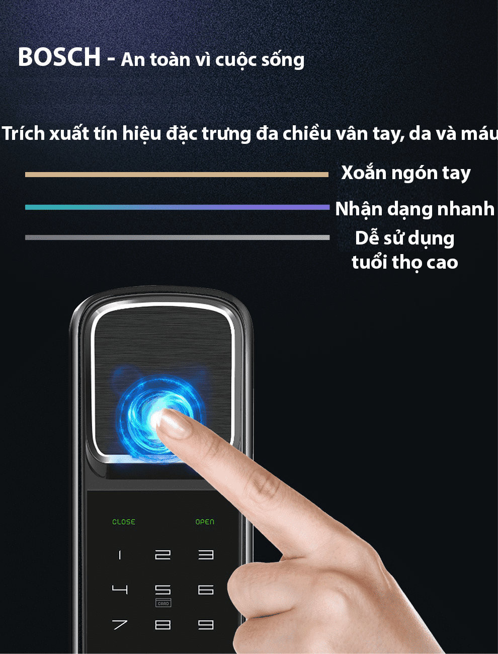 Tính năng nổi bật cửa vân tay Bosch FU550
