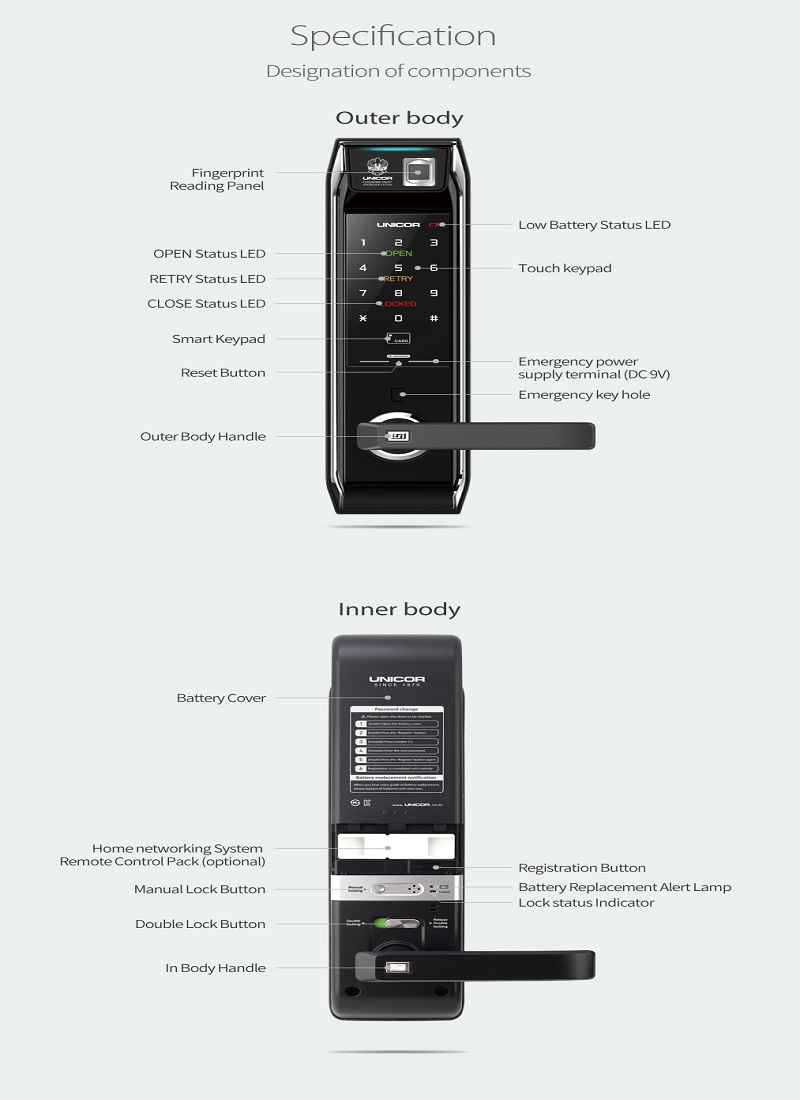 Khóa Unicor UN-9000BWSK-F 