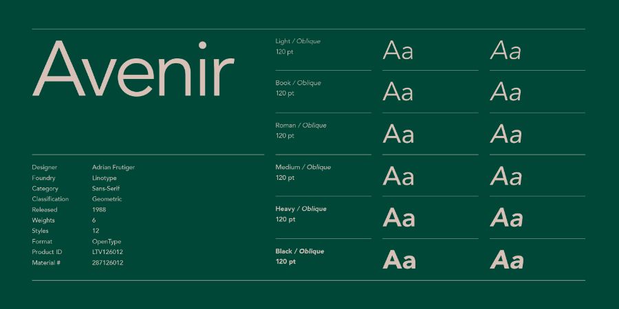 Top 13 Font chữ thiết kế Logo ấn tượng dành cho dân thiết kế 22 Font chữ thiết kế logo Avenir