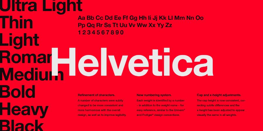 Top 13 Font chữ thiết kế Logo ấn tượng dành cho dân thiết kế 19 Font chữ thiết kế logo Helvetica